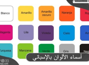أسماء الألوان بالإسباني