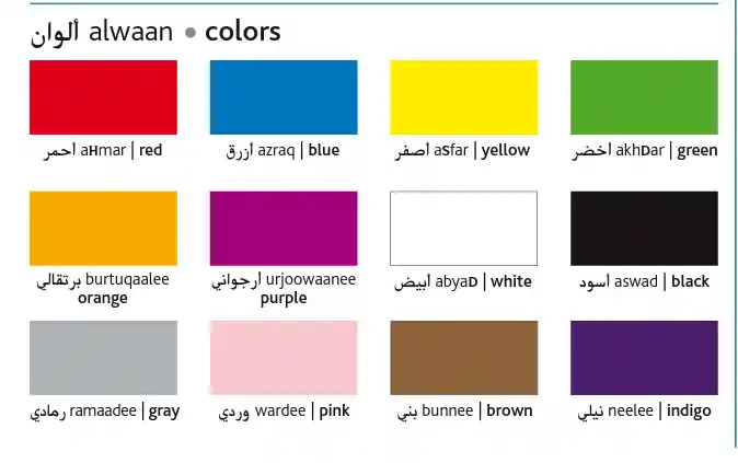 أسماء الألوان بالعربي والإنجليزي بالترتيب