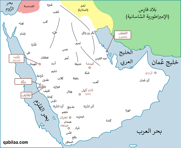 خريطة توزيع القبائل في الجزيرة العربية