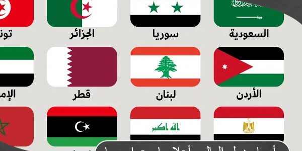أسماء دول العالم وأعلامها وعواصمها