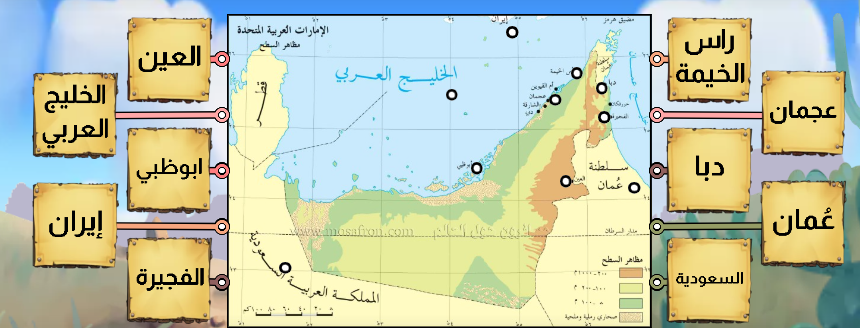 خريطة الامارات الإدارية