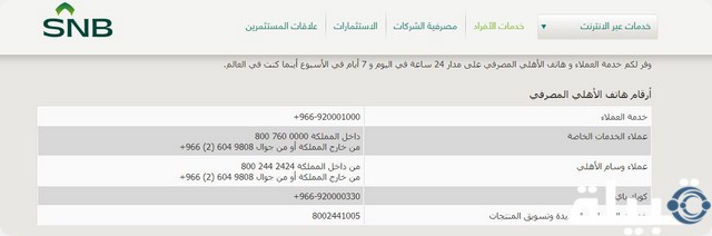 رقم مبيعات البنك الاهلي السعودي