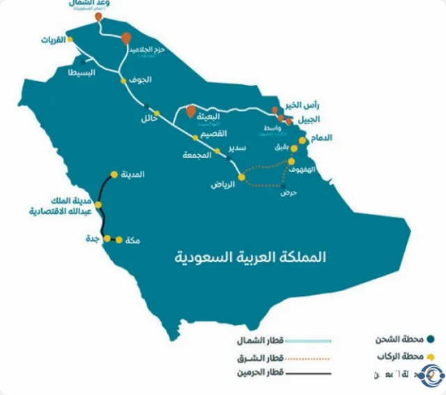 خريطة السكك الحديدية في السعودية