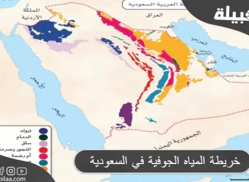 خريطة المياه الجوفية في السعودية