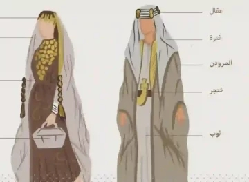 اجمل تصاميم ملابس يوم التأسيس السعودي للرجال 1445