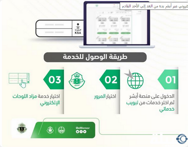 المشاركة في المزاد الإلكتروني للوحات المميزة