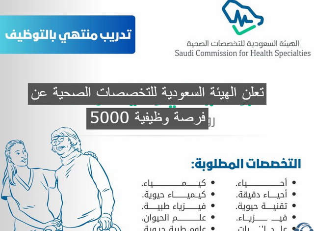 برواتب تصل إلى 8000 ريال  .. تعلن الهيئة السعودية للتخصصات الصحية عن 5000 فرصة وظيفية برواتب مجزية ضمن برنامج فني رعاية مرضى