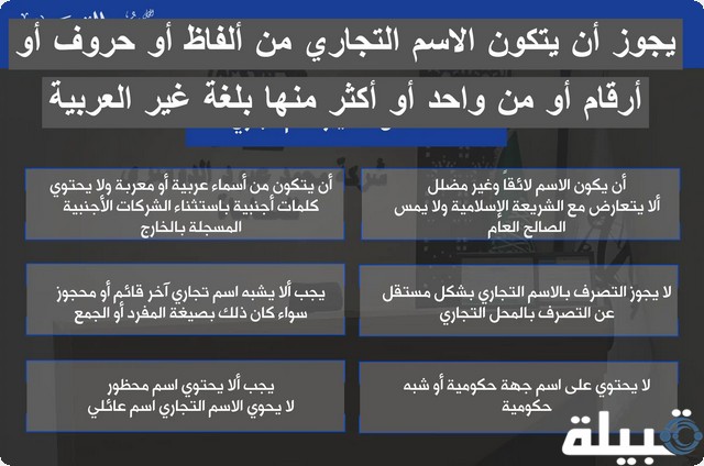 رسميًا .. يجوز أن يتكون الاسم التجاري من ألفاظ أو حروف أو أرقام بلغة غير العربية الاسم التجاري